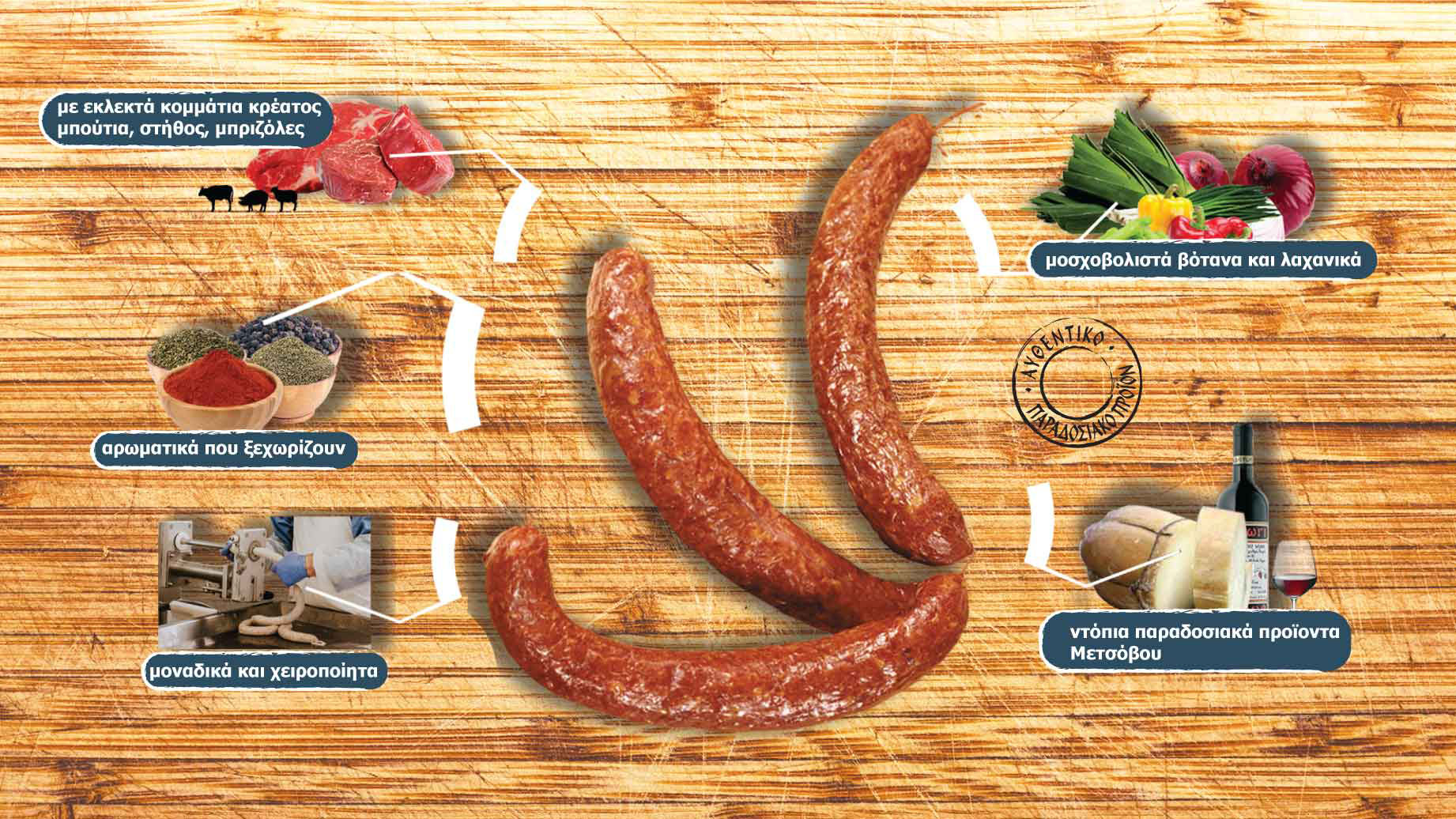 Metsovita Sausage Analysis